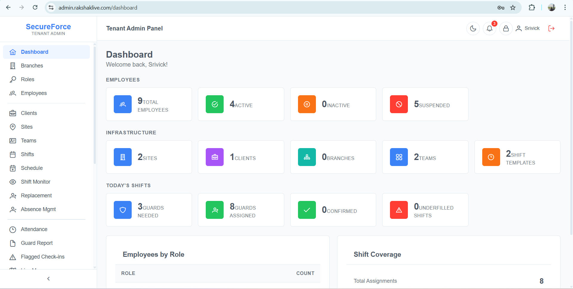 See Every Guard. Right Now. On a Map.